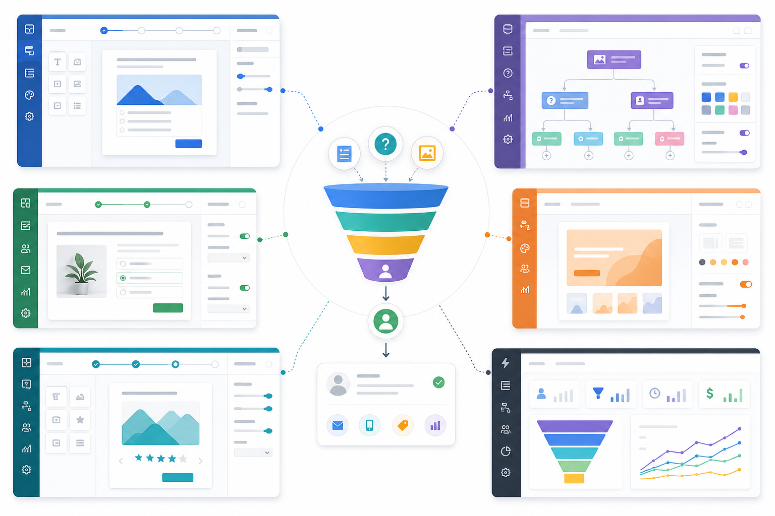 Which quiz funnel builder is best for lead generation?