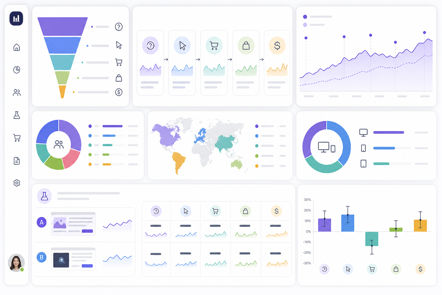 How do you measure and optimize quiz conversion performance?